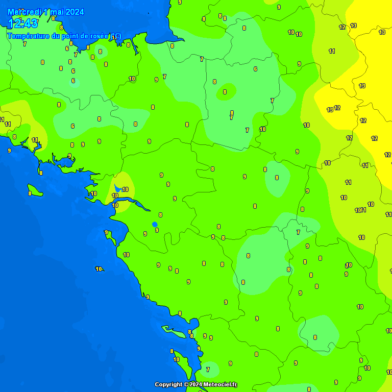 Temperature - point de rose