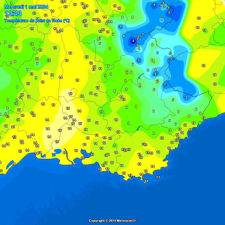 Temperature - point de rose