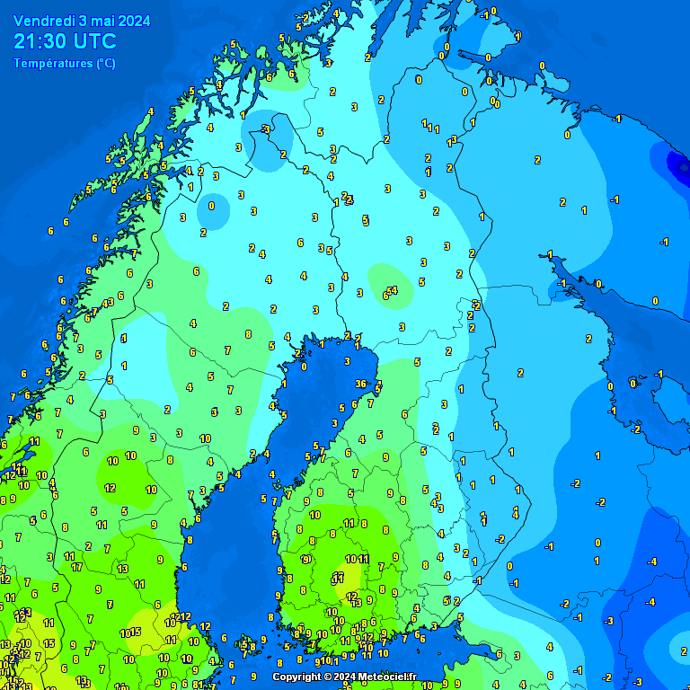 Temperatures