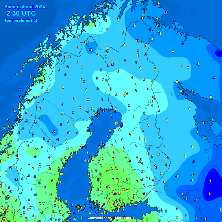 Temperatures