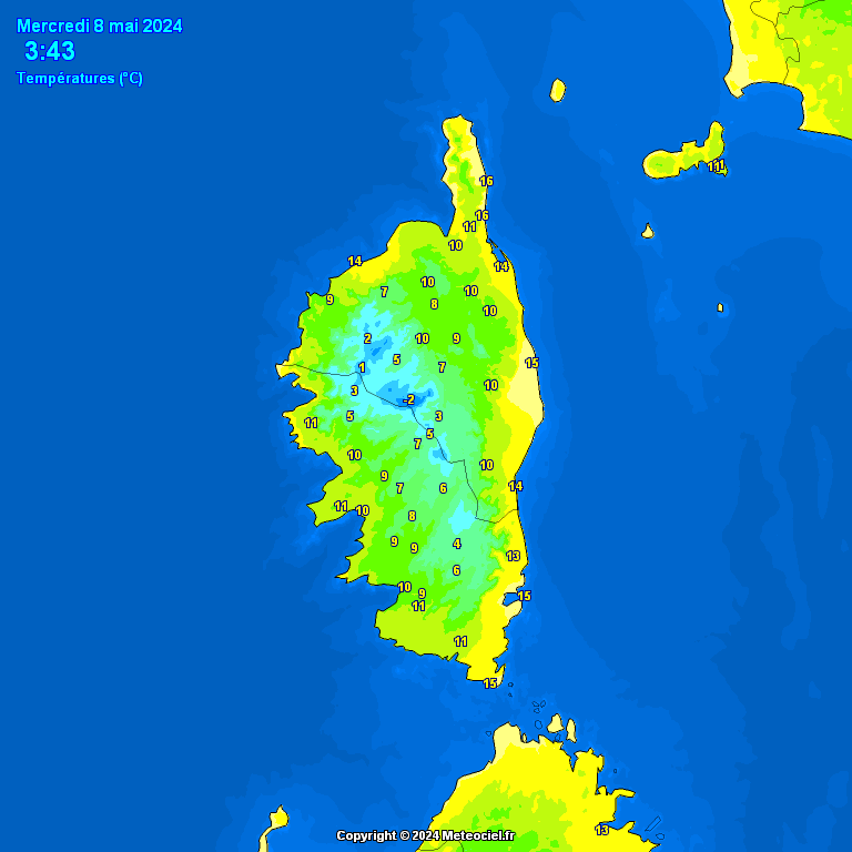 Temperatures