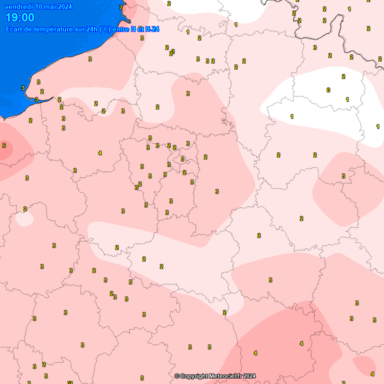 Temperatures