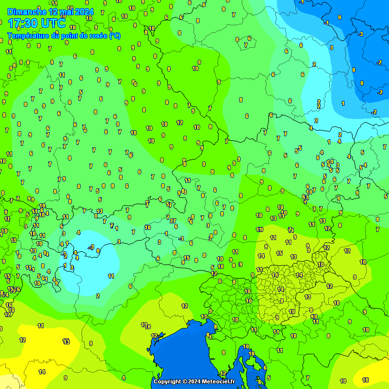 Temperature - point de rose