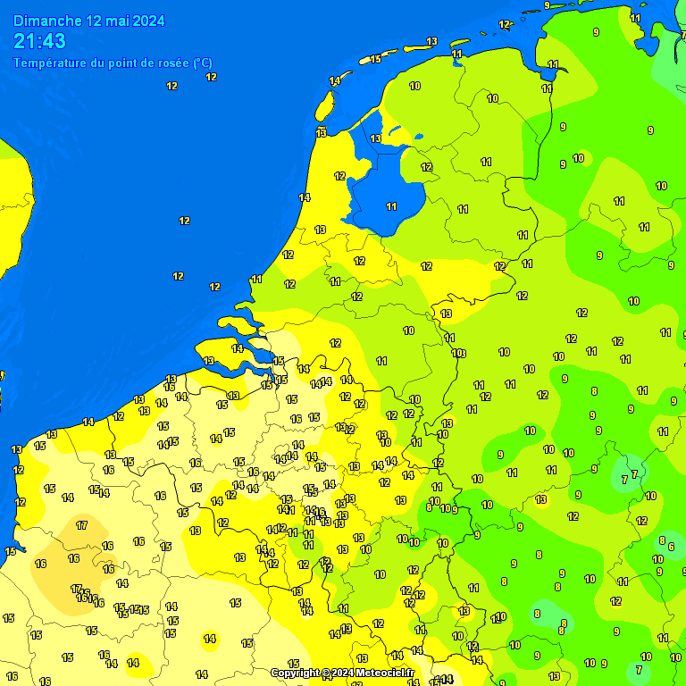 Temperature - point de rose