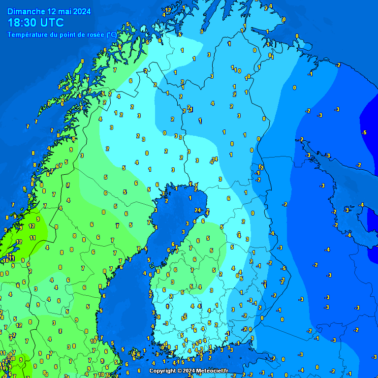 Temperature - point de rose