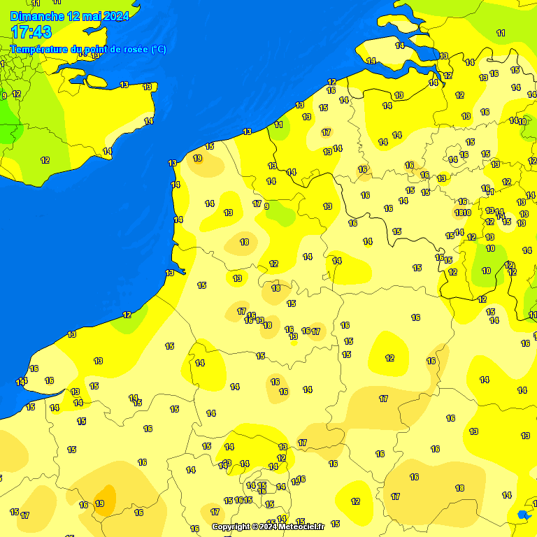 Temperature - point de rose