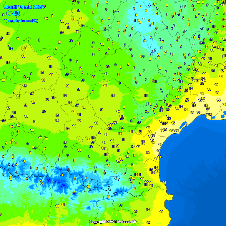 Temperatures