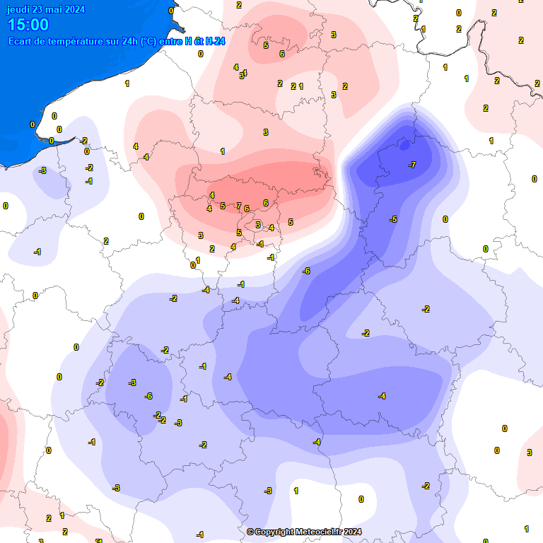 Temperatures