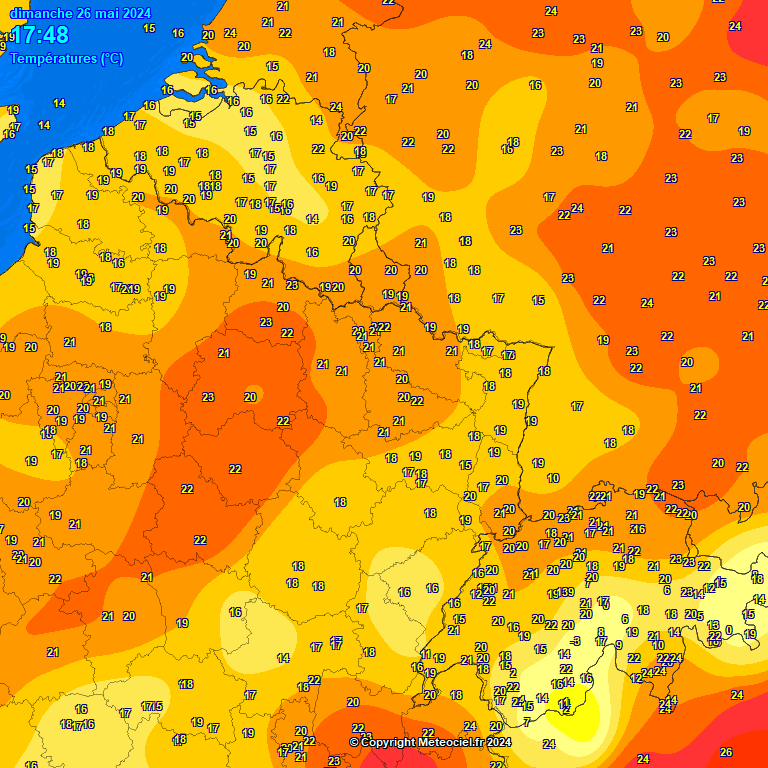 Temperatures