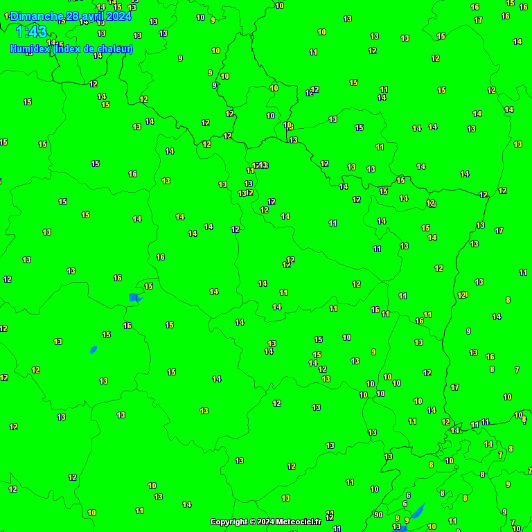 Humidex