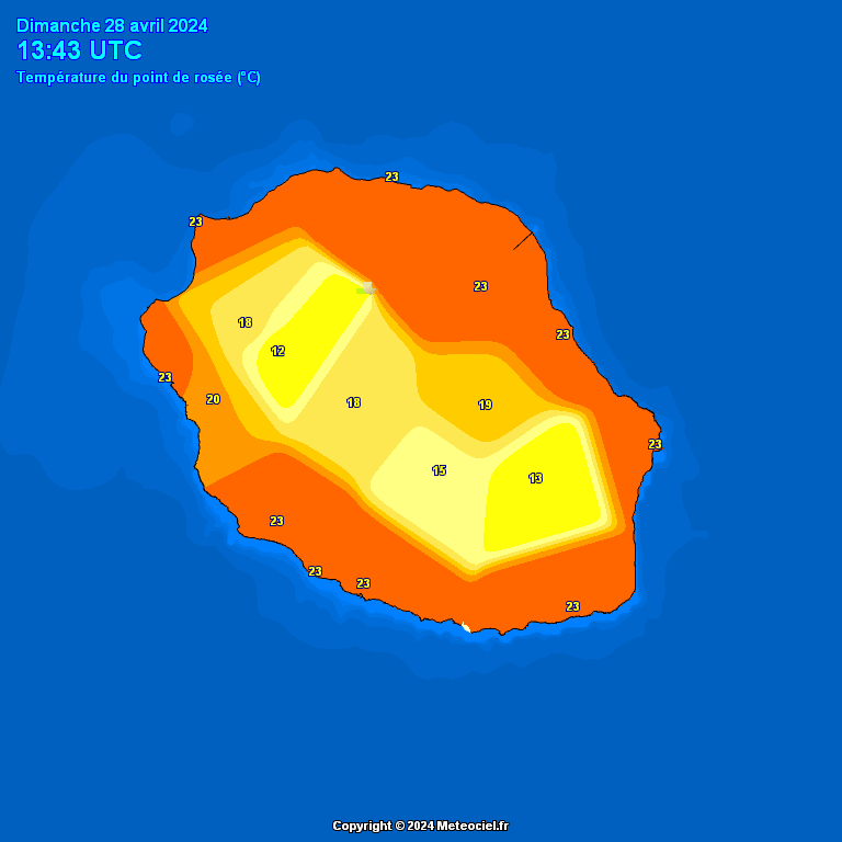 Temperature - point de rose